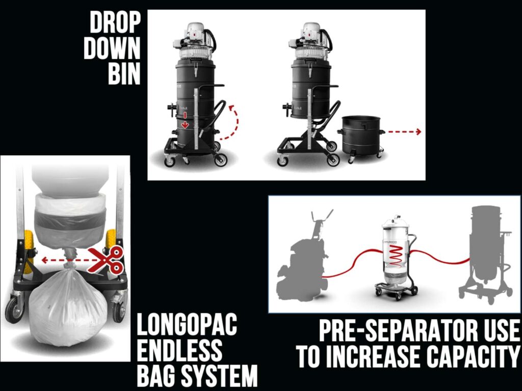 Collection system options for industrial vacuum cleaners